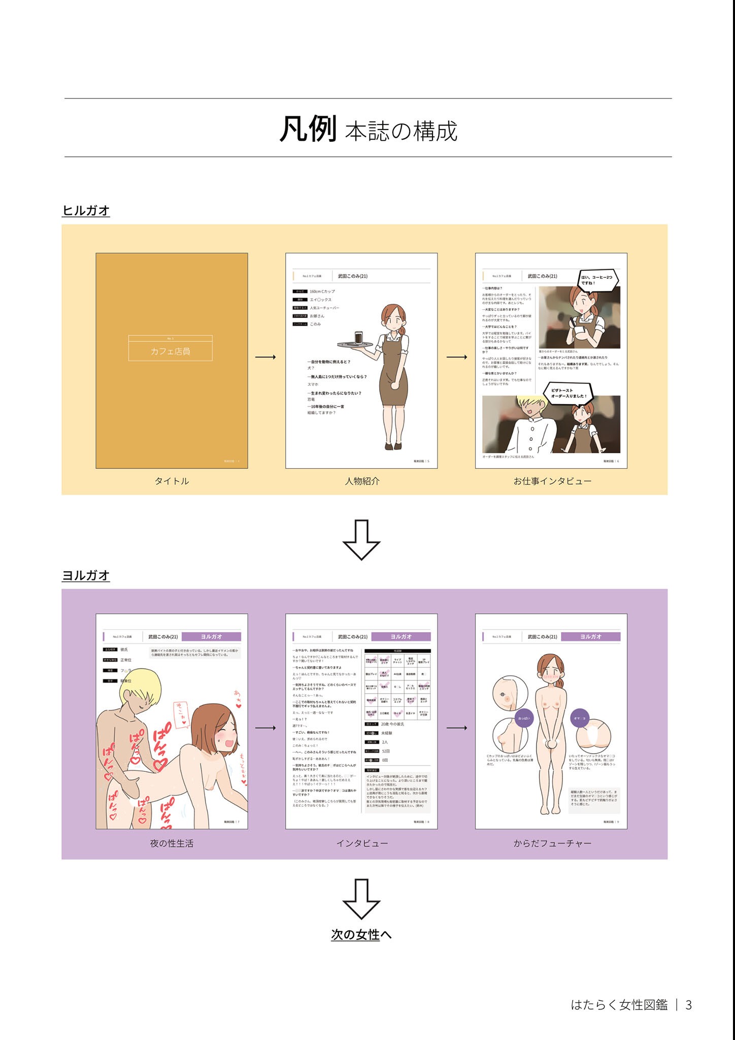 試し読み 5ページ