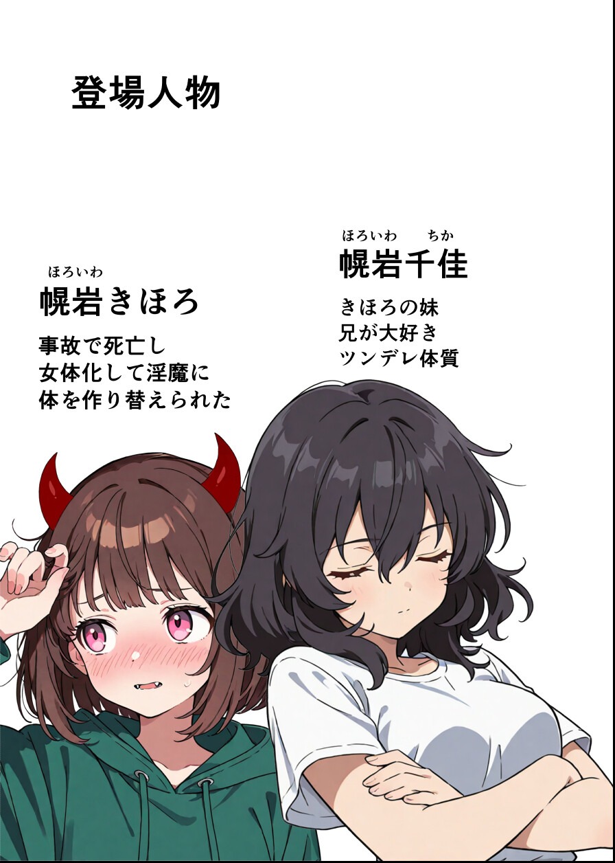 試し読み 2ページ