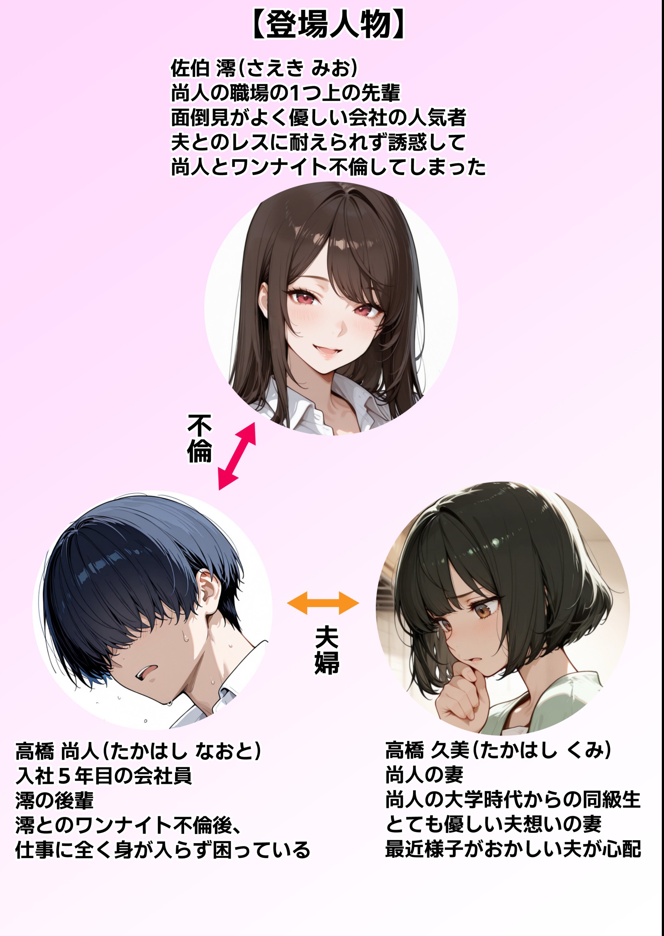 試し読み 2ページ