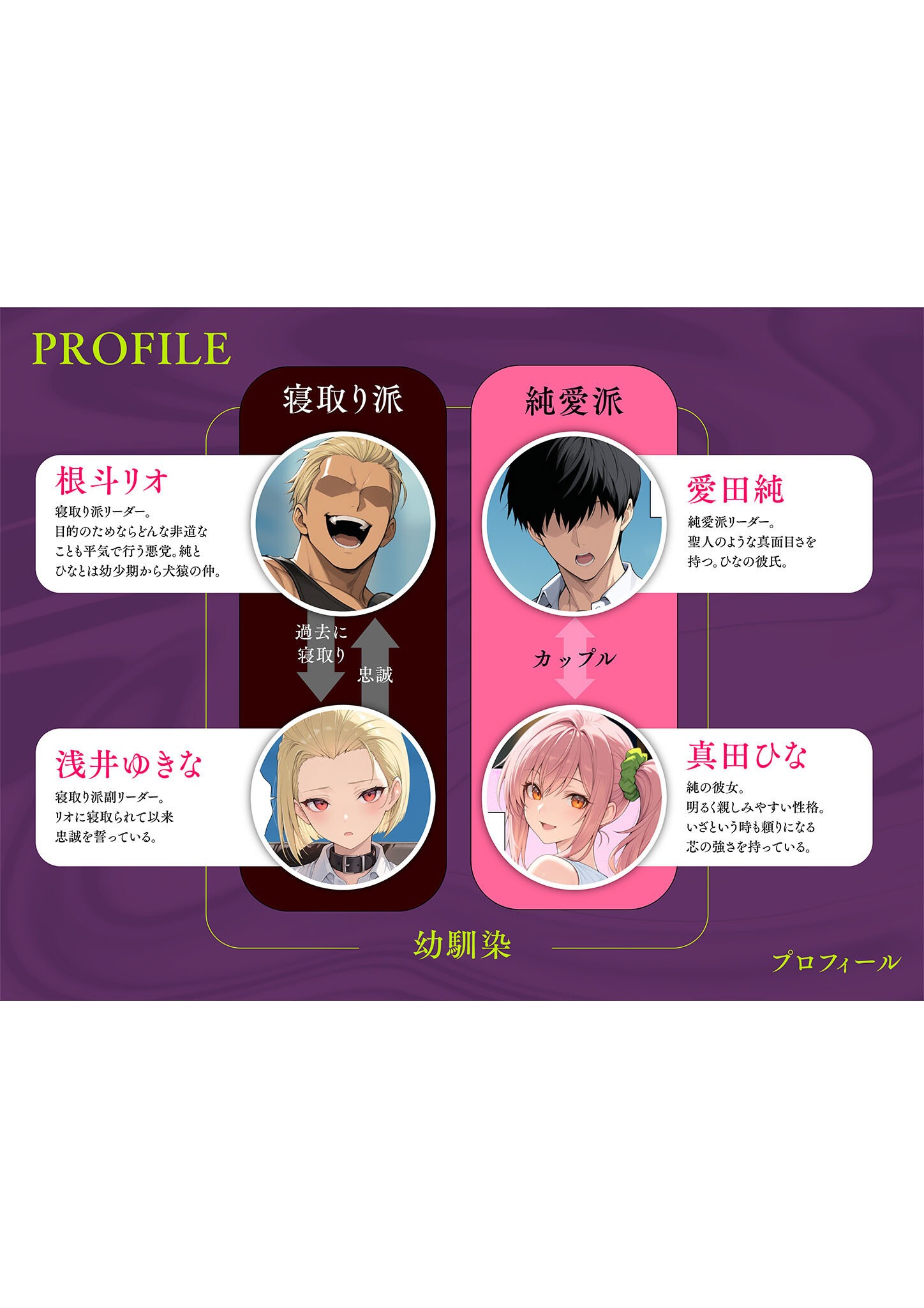 試し読み 2ページ